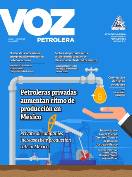 PETROLERAS PRIVADAS AUMENTAN RITMO DE PRODUCCIÓN EN MÉXICO - Agosto 2020
